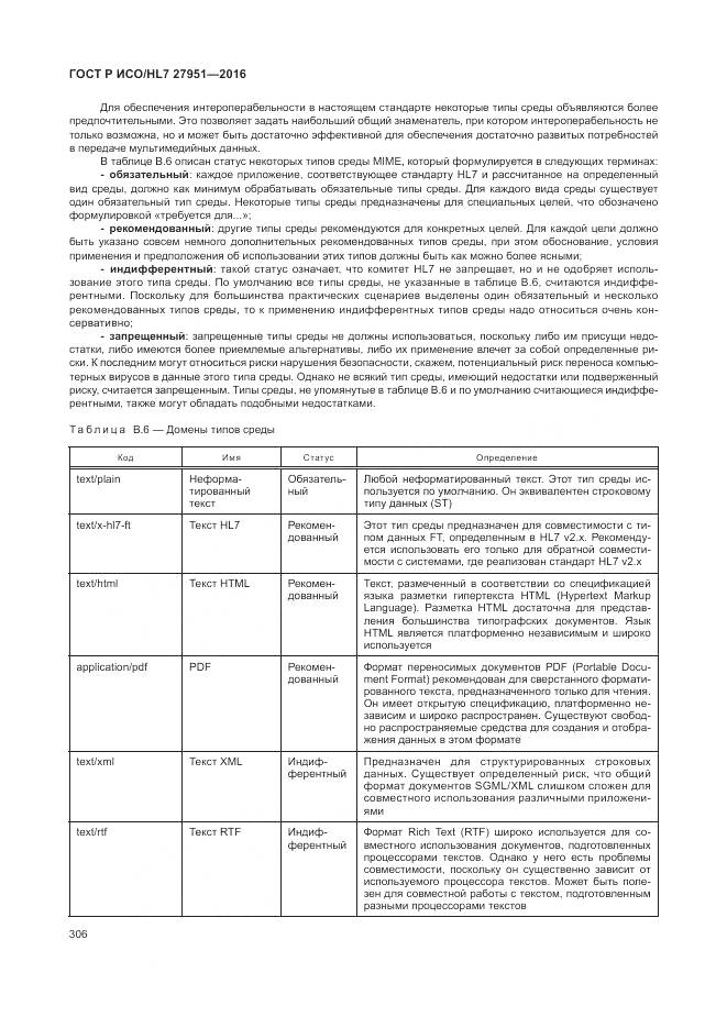 ГОСТ Р ИСО/HL 7 27951-2016, страница 309